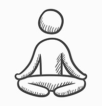3 kategorie meditace
